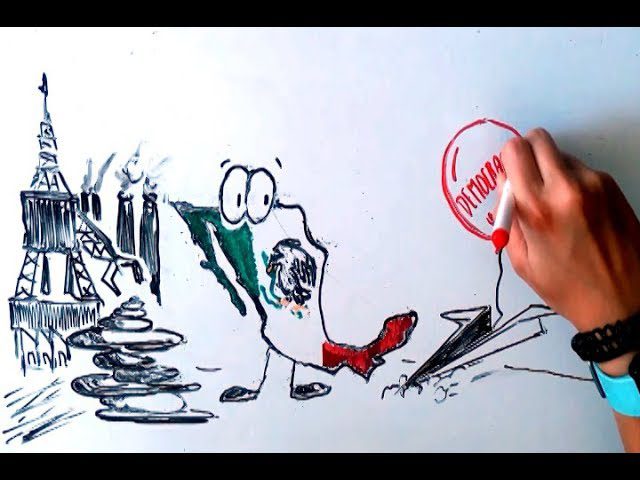 Historia-de-Mexico | CTB News