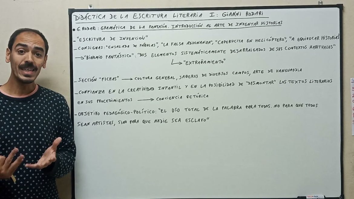 Cómo "La gramática de la fantasía" de Gianni Rodari inspira la creatividad