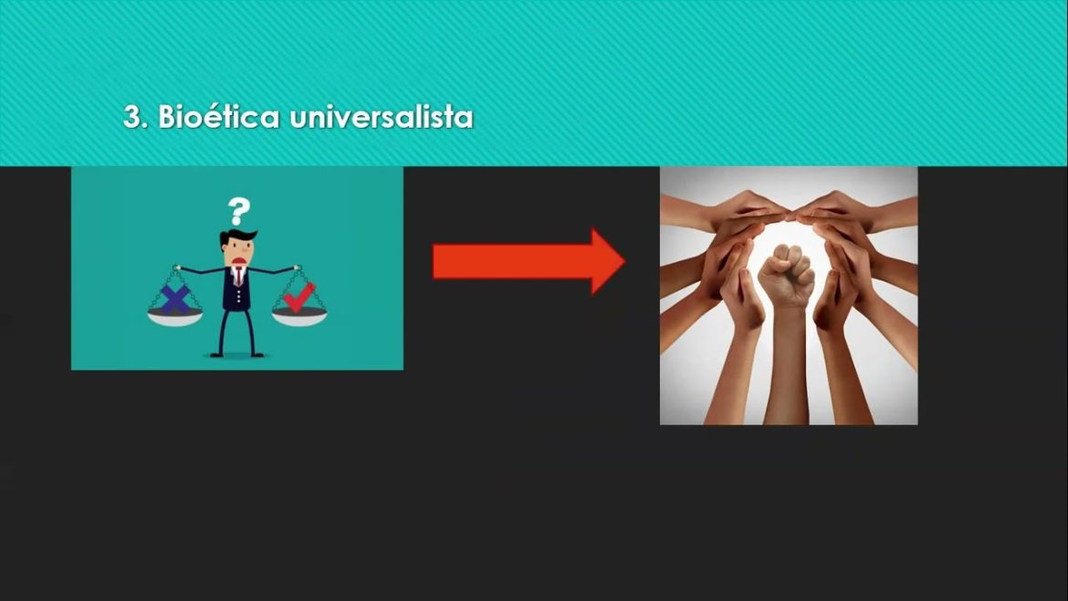 cómo organizar la información sobre corrientes filosóficas Cómo estudiar la ética aplicada en bioética y tecnología