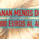 tipos de arte en alemania