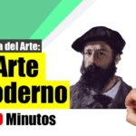 arte moderno en méxico características