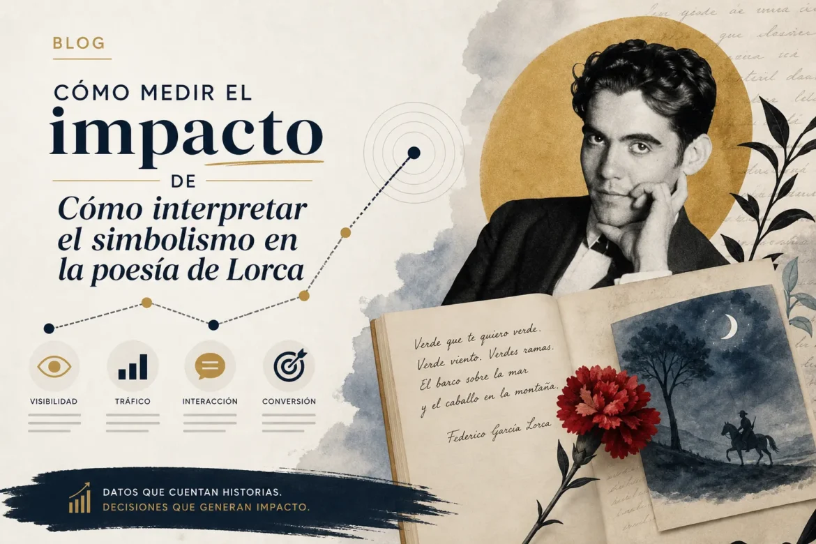 como-medir-el-impacto-de-Como-interpretar-el-simbolismo-en-la-poesia-de-Lorca | CTB News cómo medir el impacto de Cómo interpretar el simbolismo en la poesía de Lorca
