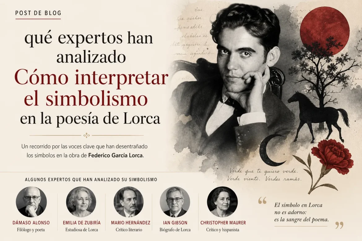 qué expertos han analizado Cómo interpretar el simbolismo en la poesía de Lorca