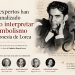 qué expertos han analizado Cómo interpretar el simbolismo en la poesía de Lorca