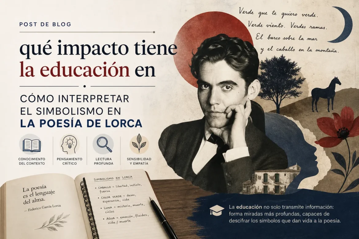 qué impacto tiene la educación en Cómo interpretar el simbolismo en la poesía de Lorca